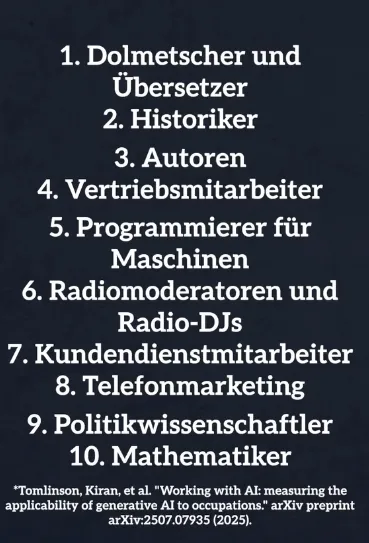 Gefährdete jobs